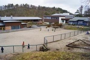 Ime skole